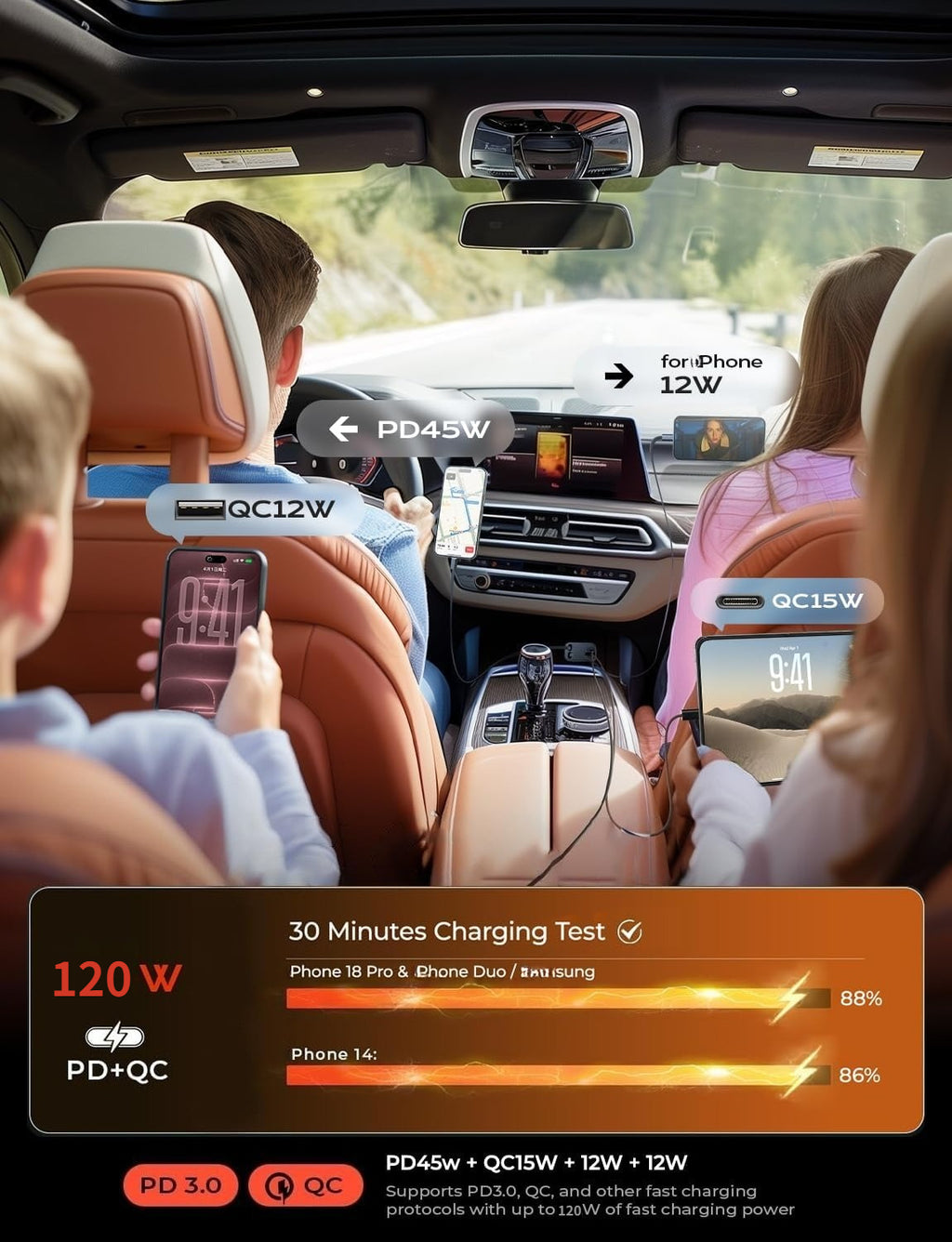 🏆2026 HOT SALE⚡ 30K+ SOLD! 🏆 Retractable Car Charger, 120W Car Charger USB C Fast Charge, 4 in 1