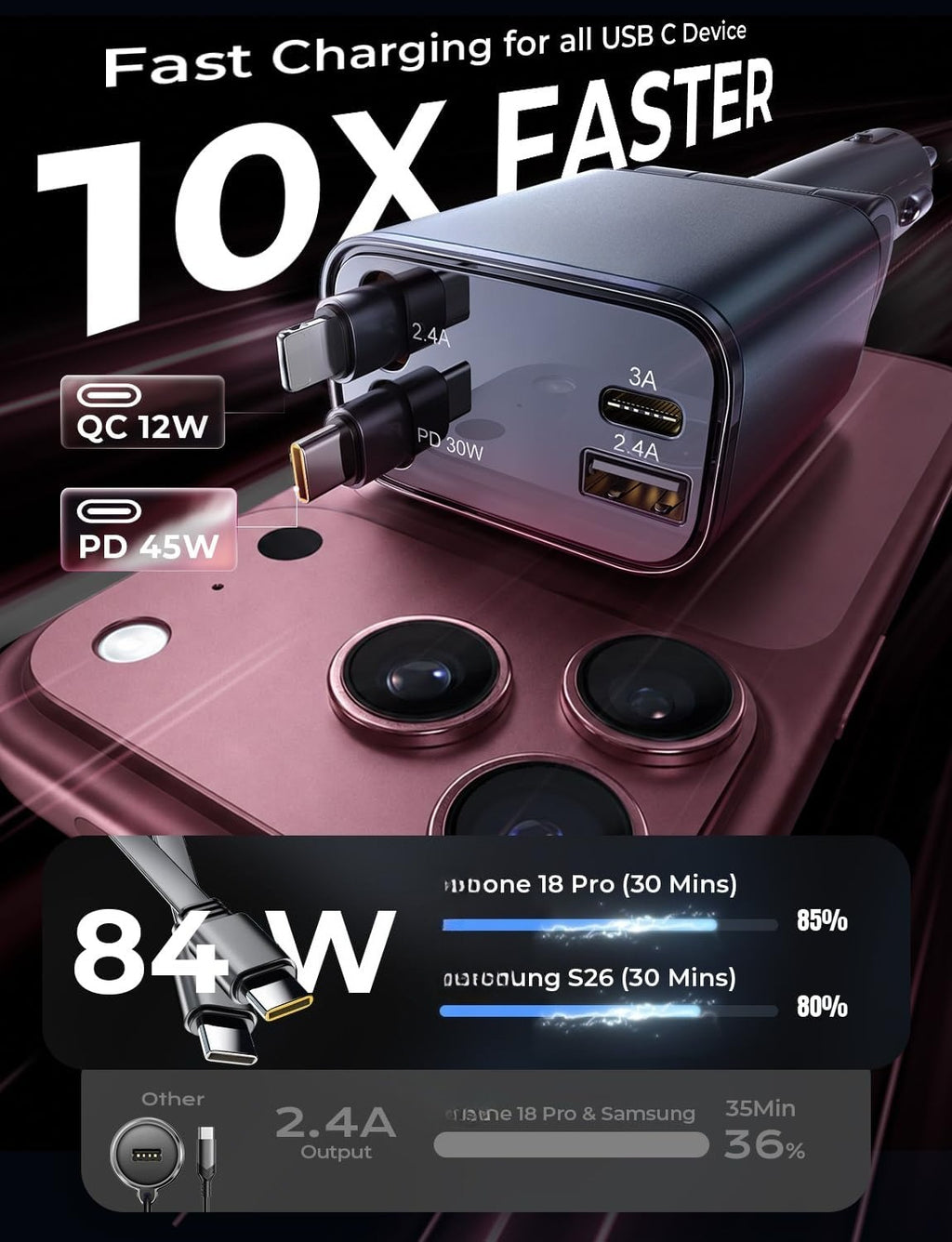 🏆2026 HOT SALE⚡ 30K+ SOLD! 🏆 Retractable Car Charger, 120W Car Charger USB C Fast Charge, 4 in 1